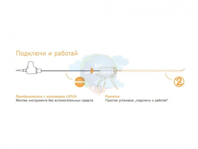 Резектор печени LOTUS В СБОРКЕ. Рукоятка + преобразователь. Назначение и длина на выбор.